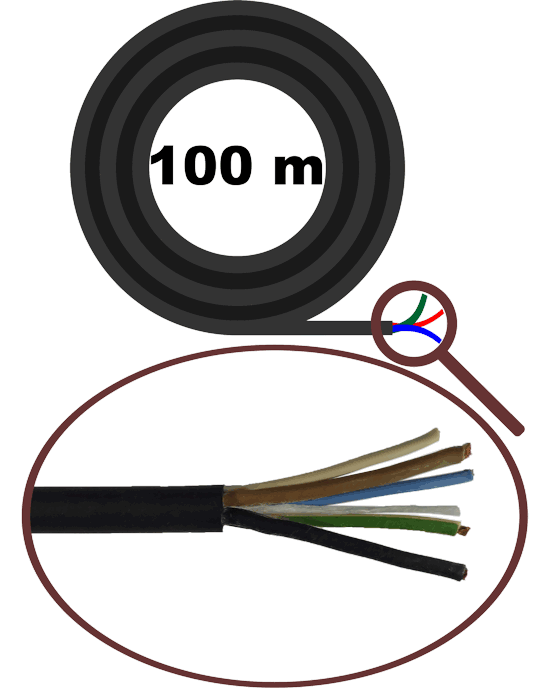 Кабель силовой для строительных подъемников 3х2,0+2x1,0 в бухтах по 100м