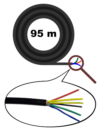 Кабель силовой в бухтах H07RN-F 3х1.5+2х1.0 (бухта 80 м)