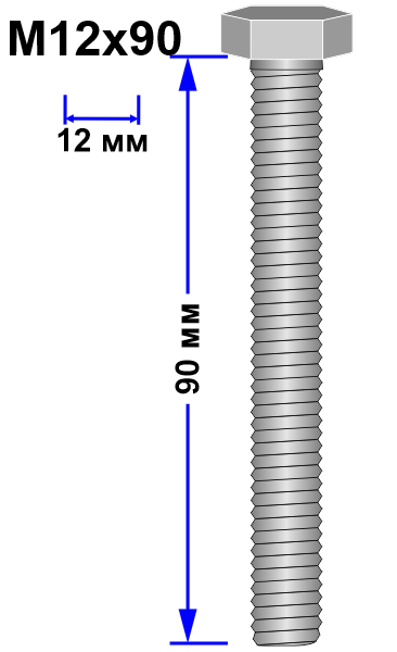 Болт М12х90 с полной резьбой, оцинкованный, DIN 933 / ГОСТ7798