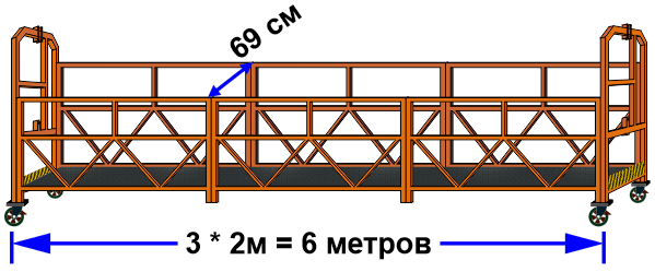 Корзина подъемника ZLP MALTE 6м / 69см