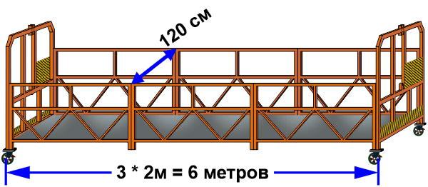 Корзина подъемника ZLP TAU-R стальная 6м / 120см